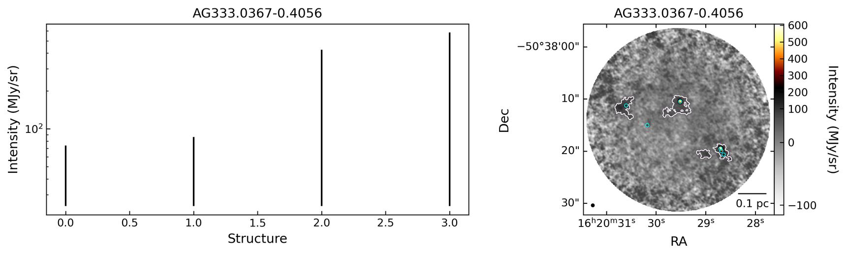 809511_AG333.0367-0.4056